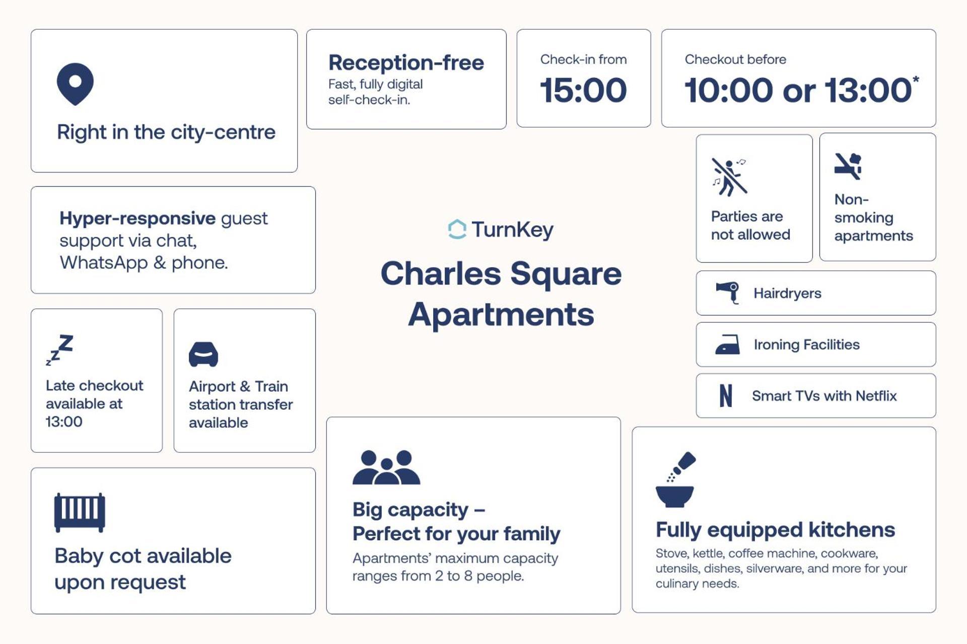 Turnkey I Charles Square Apartments 프라하 외부 사진