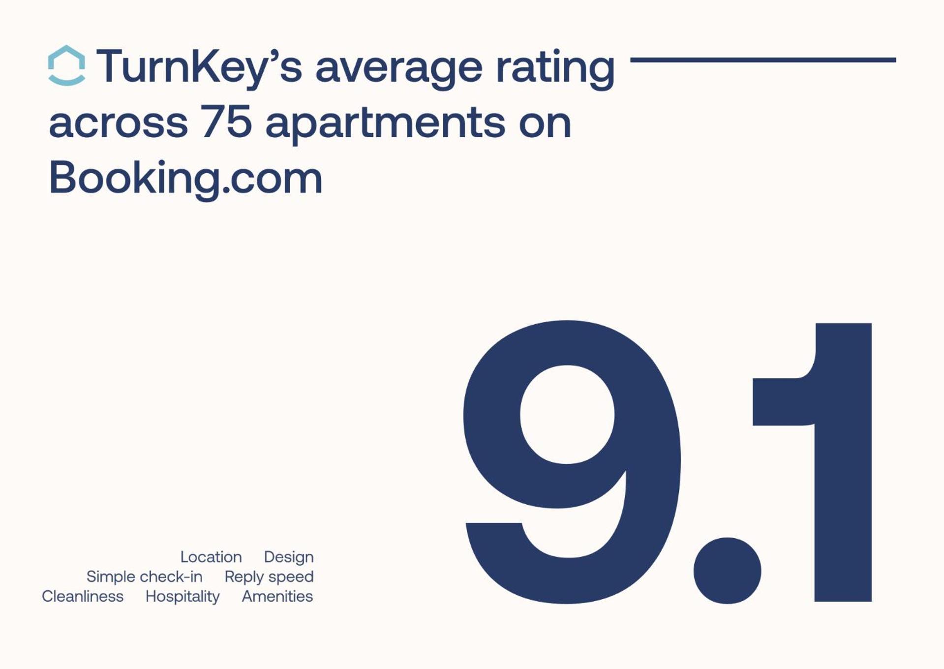 Turnkey I Charles Square Apartments 프라하 외부 사진